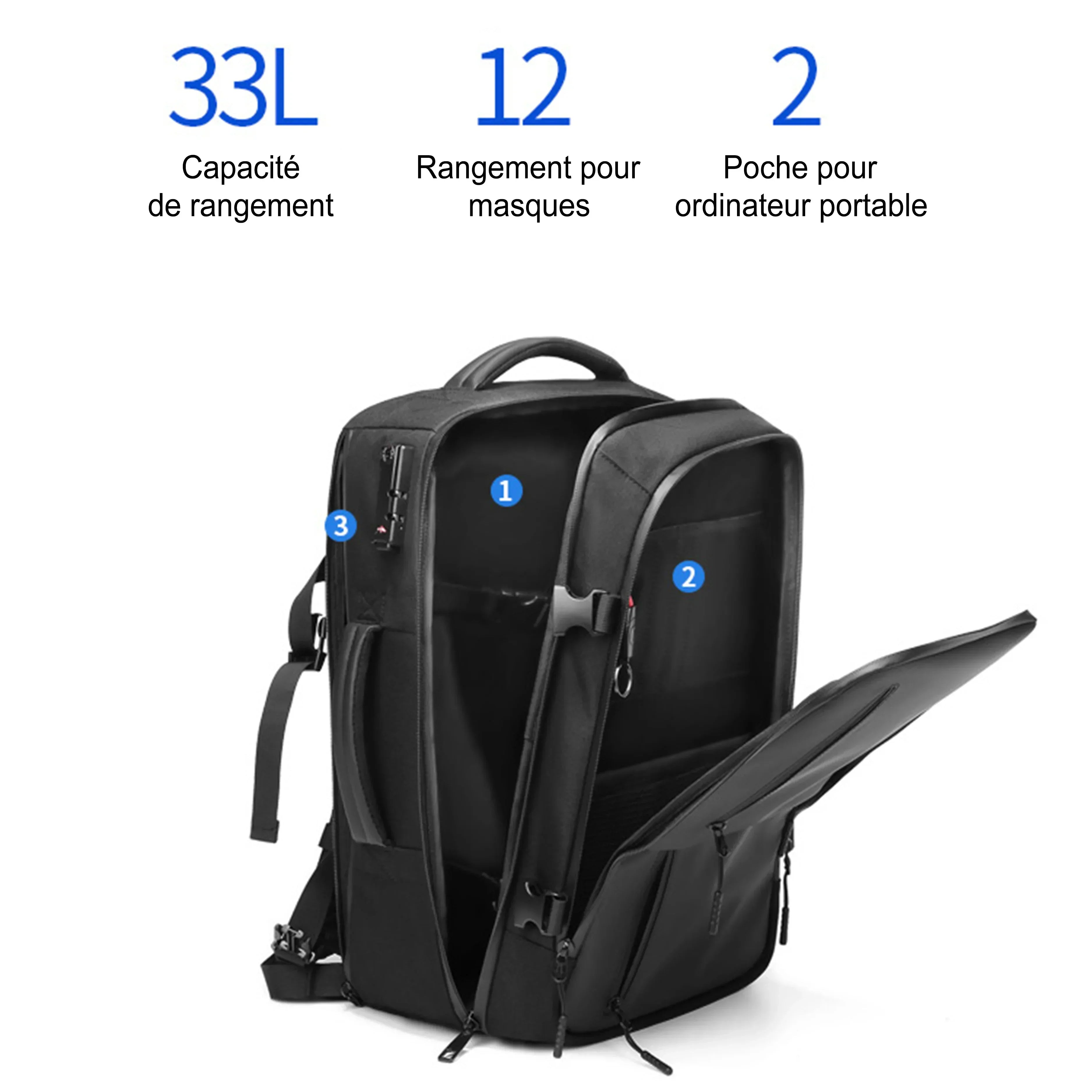 Sac a Dos Special Ryanair