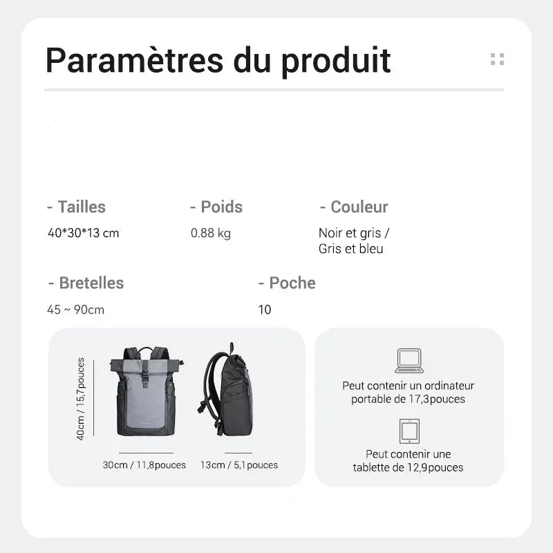 Sac a Dos Pour Cabine Avion