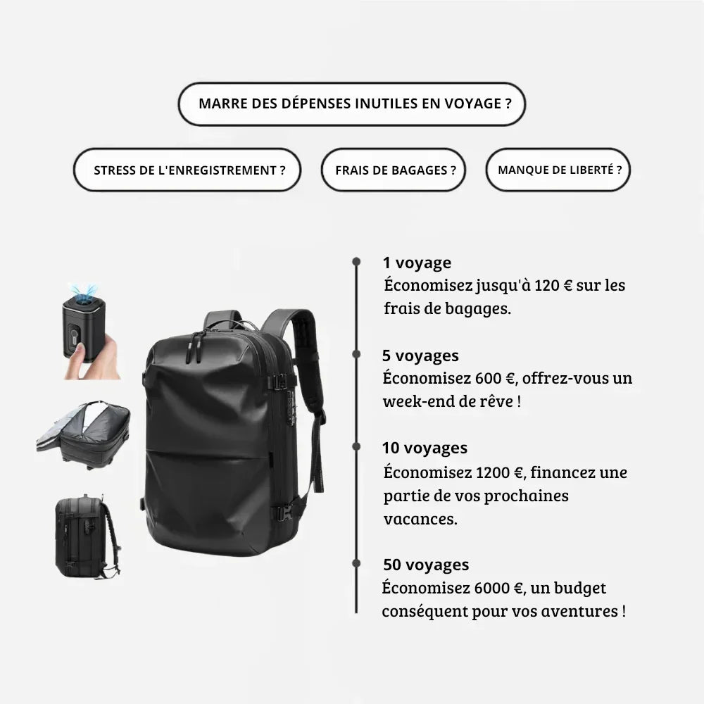 Sac a Dos de Voyage Taille Cabine
