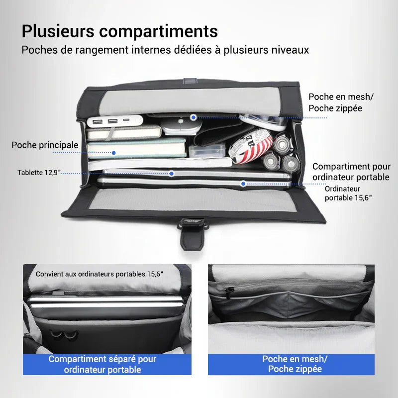 Sac à dos voyage taille cabine