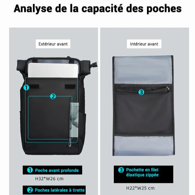 Taille Bagage Cabine Sac a Dos