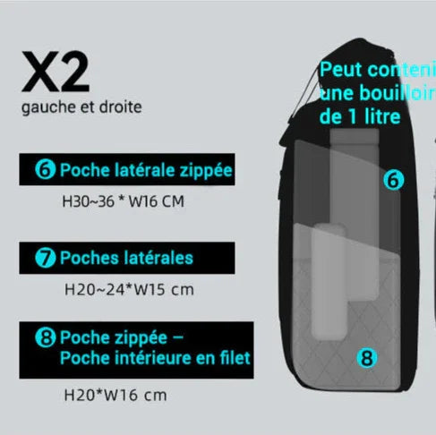 Taille Bagage Cabine Sac a Dos