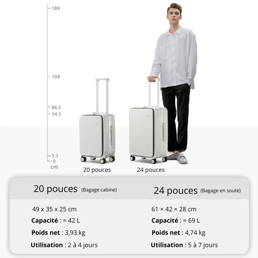 Valise Cabine 4 Roues