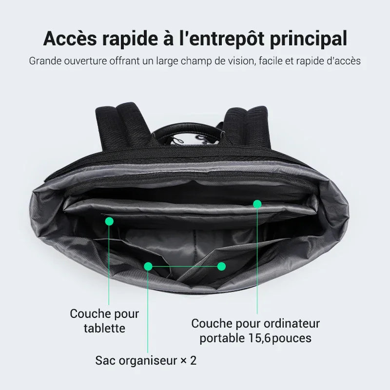Sac a Dos Bagage Cabine Leger