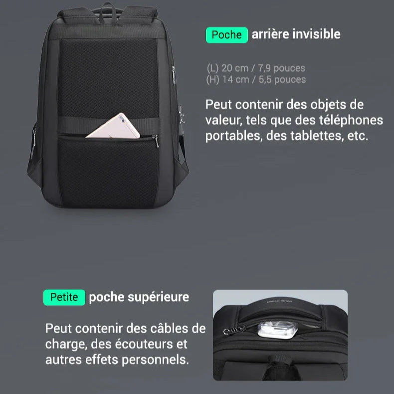 Sac a Dos Cabine pour Avion