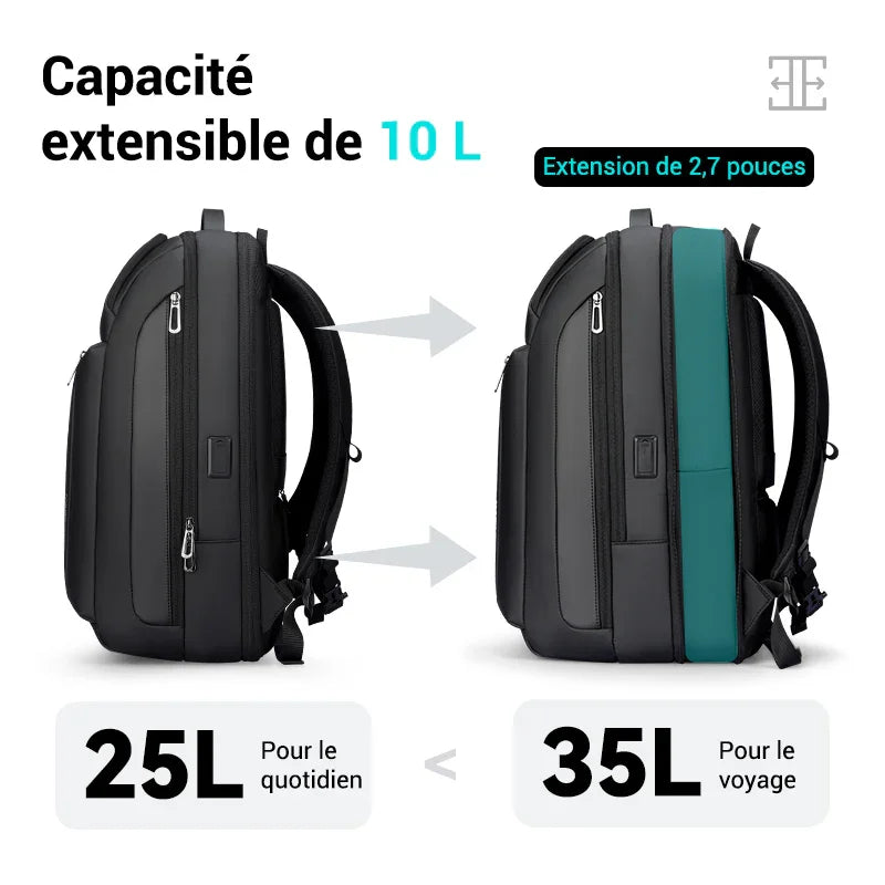 Sac a Dos Bagage Cabine Easyjet