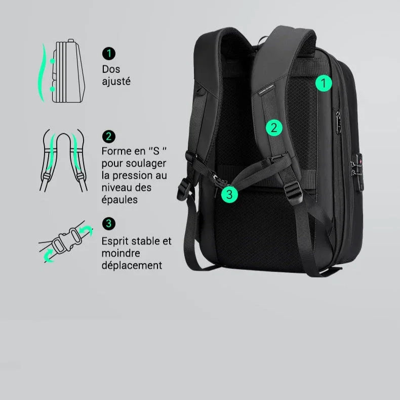Sac a Dos Cabine pour Avion
