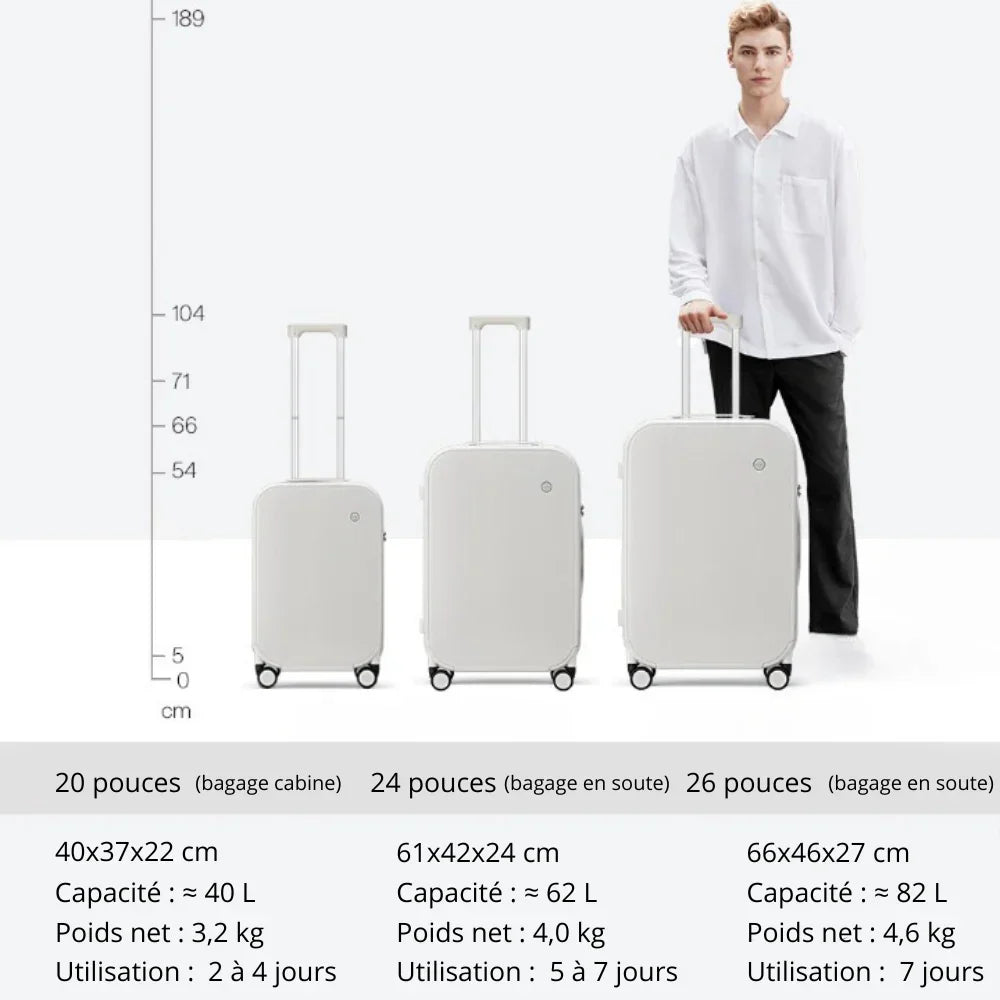Valise Cabine Rigide