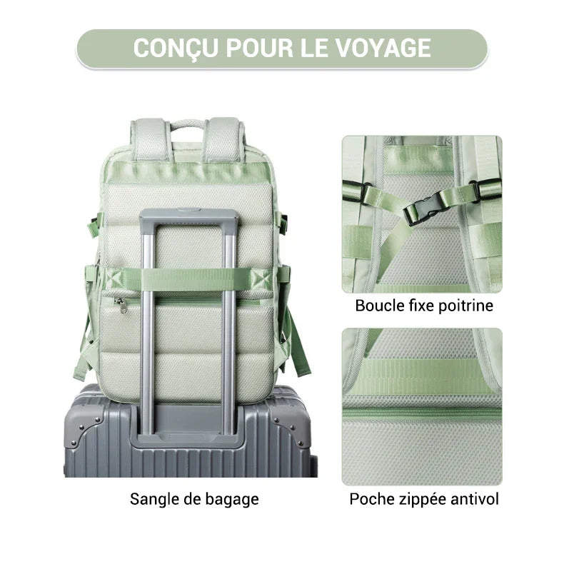 Sac a Dos Pour Voyage Avion