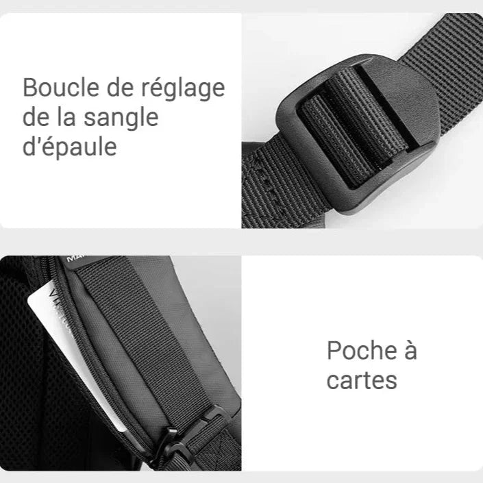 Sac à Dos Cabine Avion Port Usb