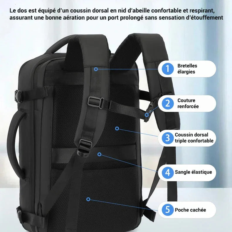 Sac cabine sous vide