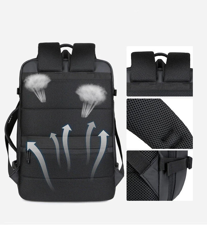 Sac à Dos En Cabine Avion