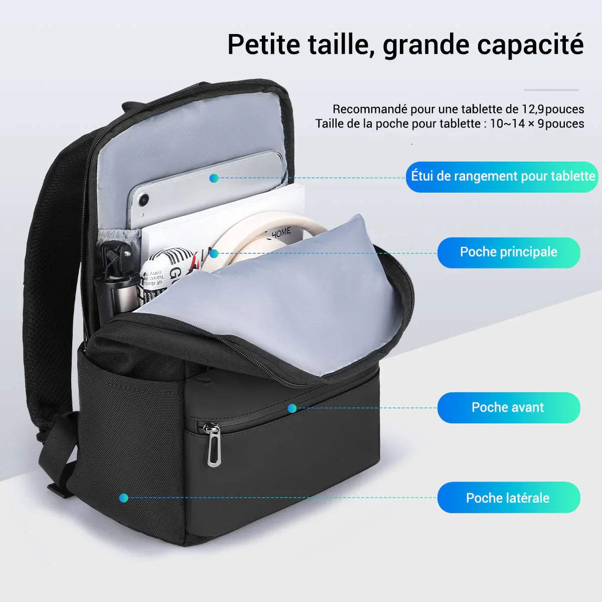 Sac a Dos Compact Voyage