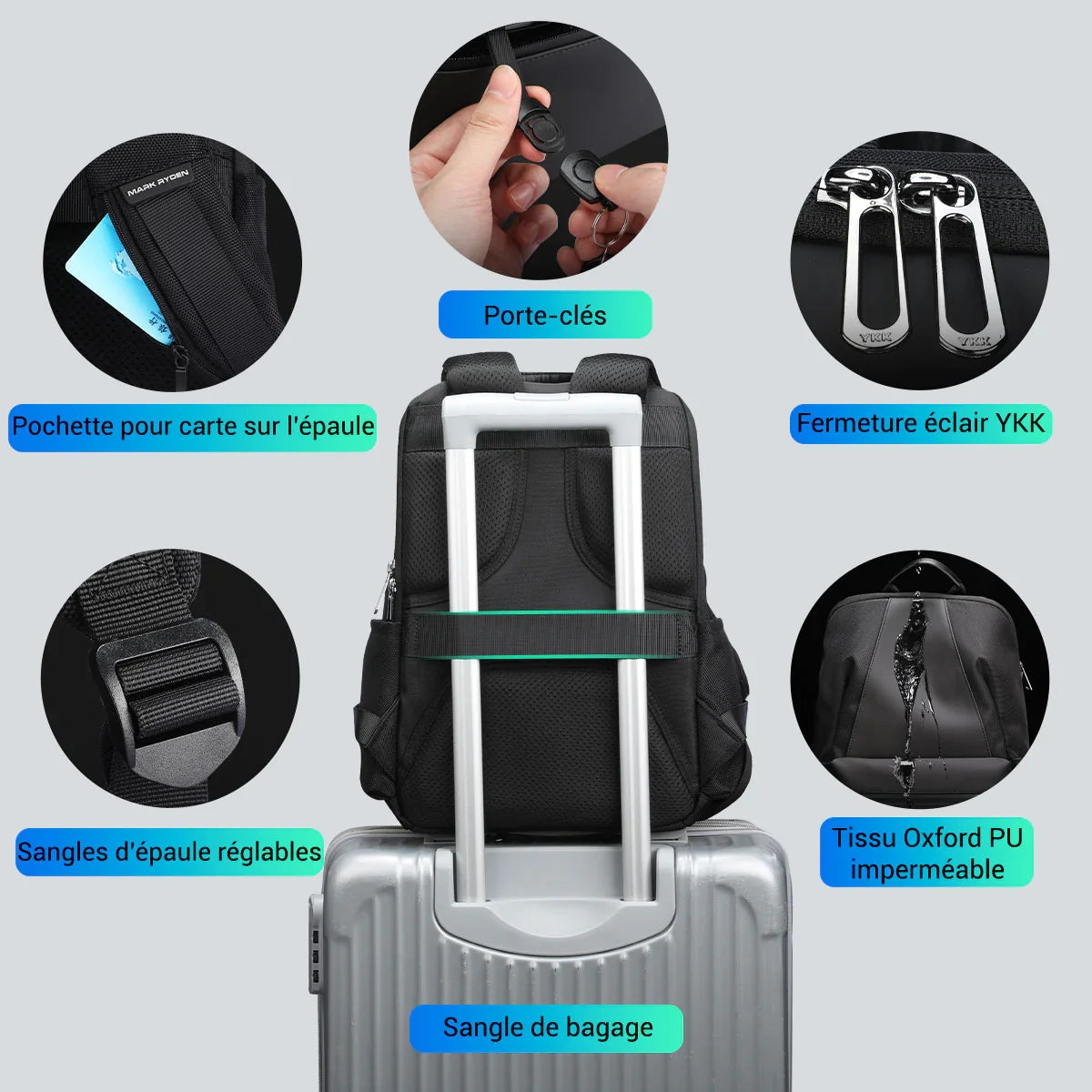 Sac a Dos Compact Voyage