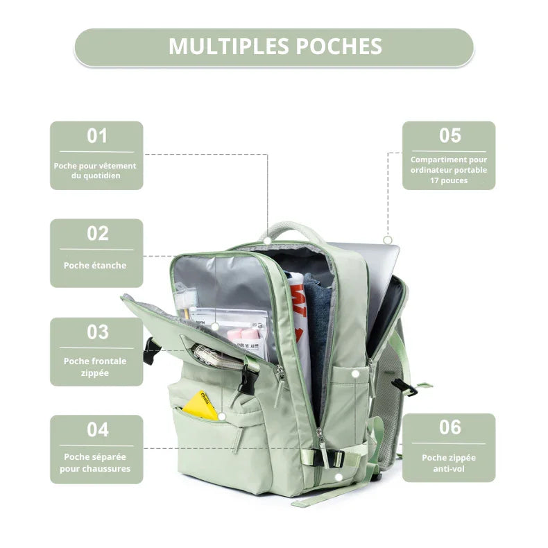 Sac à Dos Voyage Avion Femme