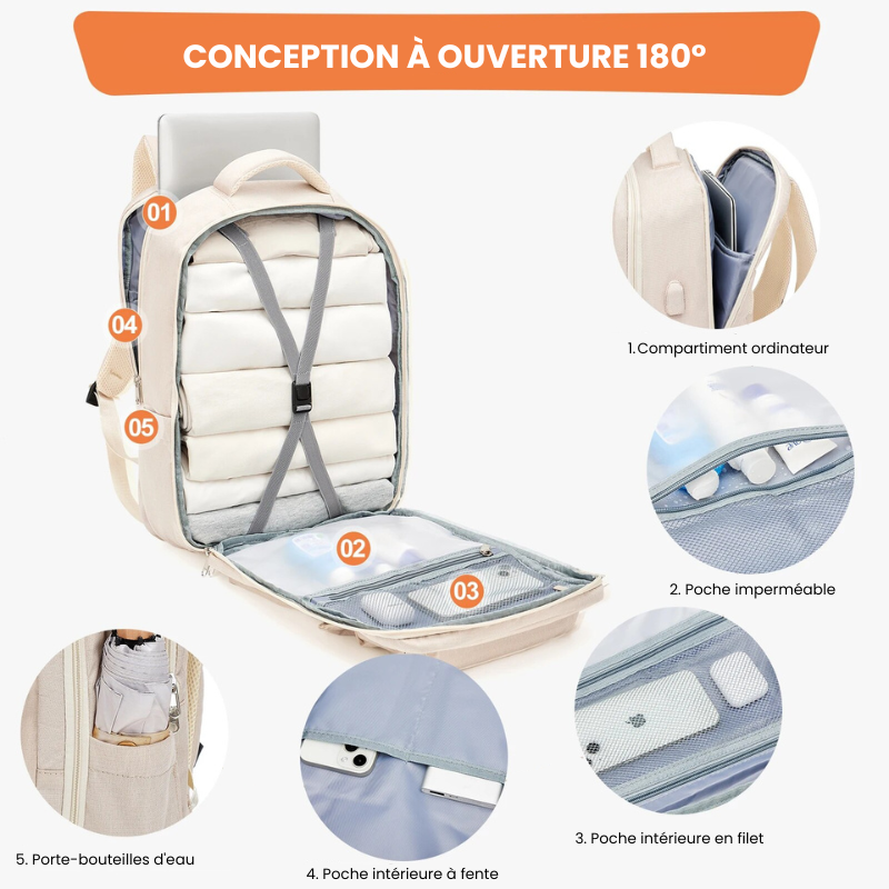 Easyjet Sac Cabine