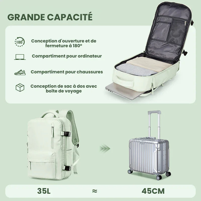 Sac a Dos Cabine 40x30x20