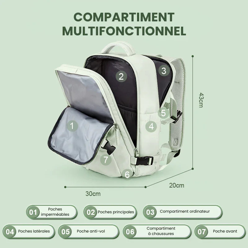 Sac a Dos Cabine 40x30x20