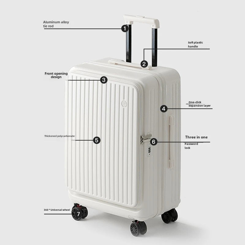 Valise Cabine 55x40x20 Avion
