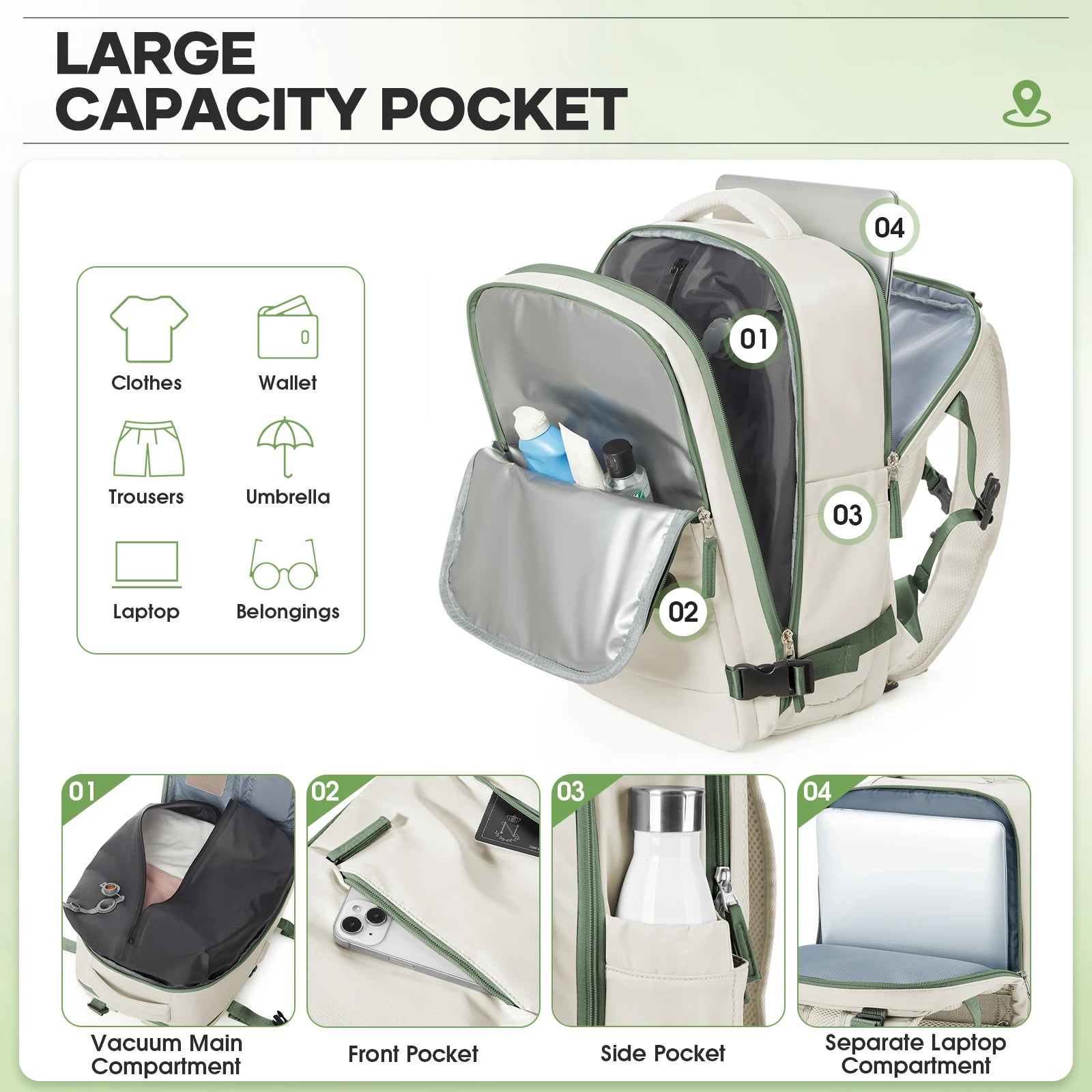 Sac a Dos Voyage Avion Sous Vide