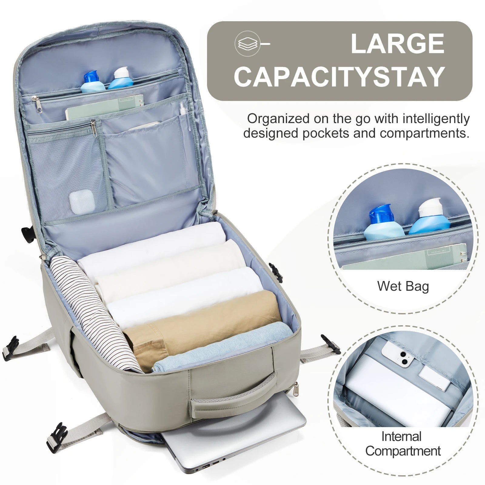 Sac Ryanair Cabine 40x20x25