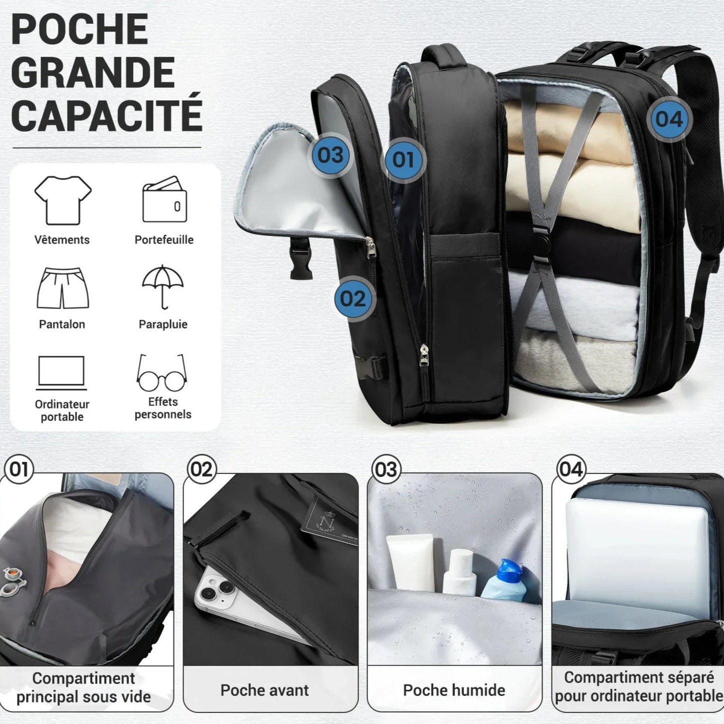 Sac a Dos Voyage Compression