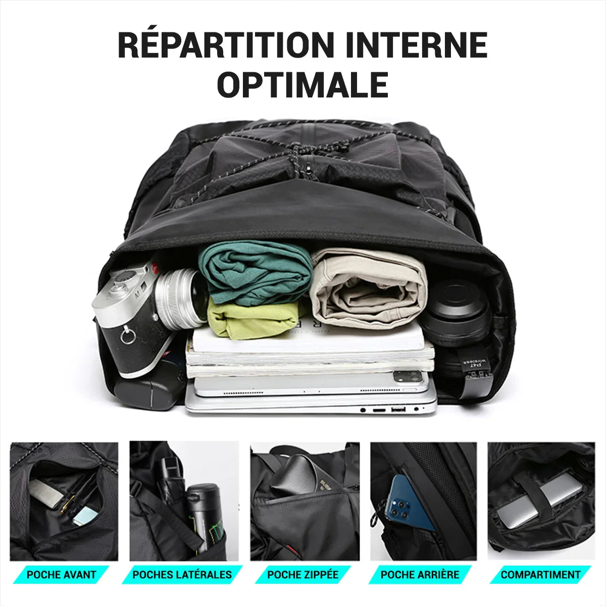 Sac a Dos Pour l'Avion