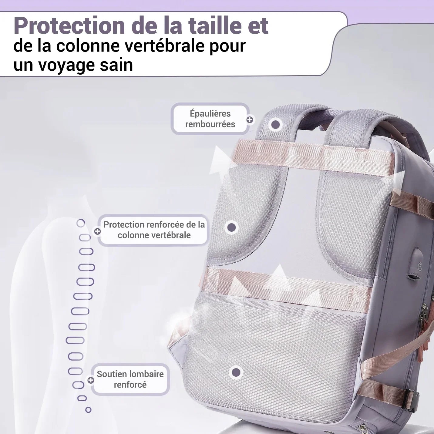 Sac a Dos Avec Compression Sous Vide