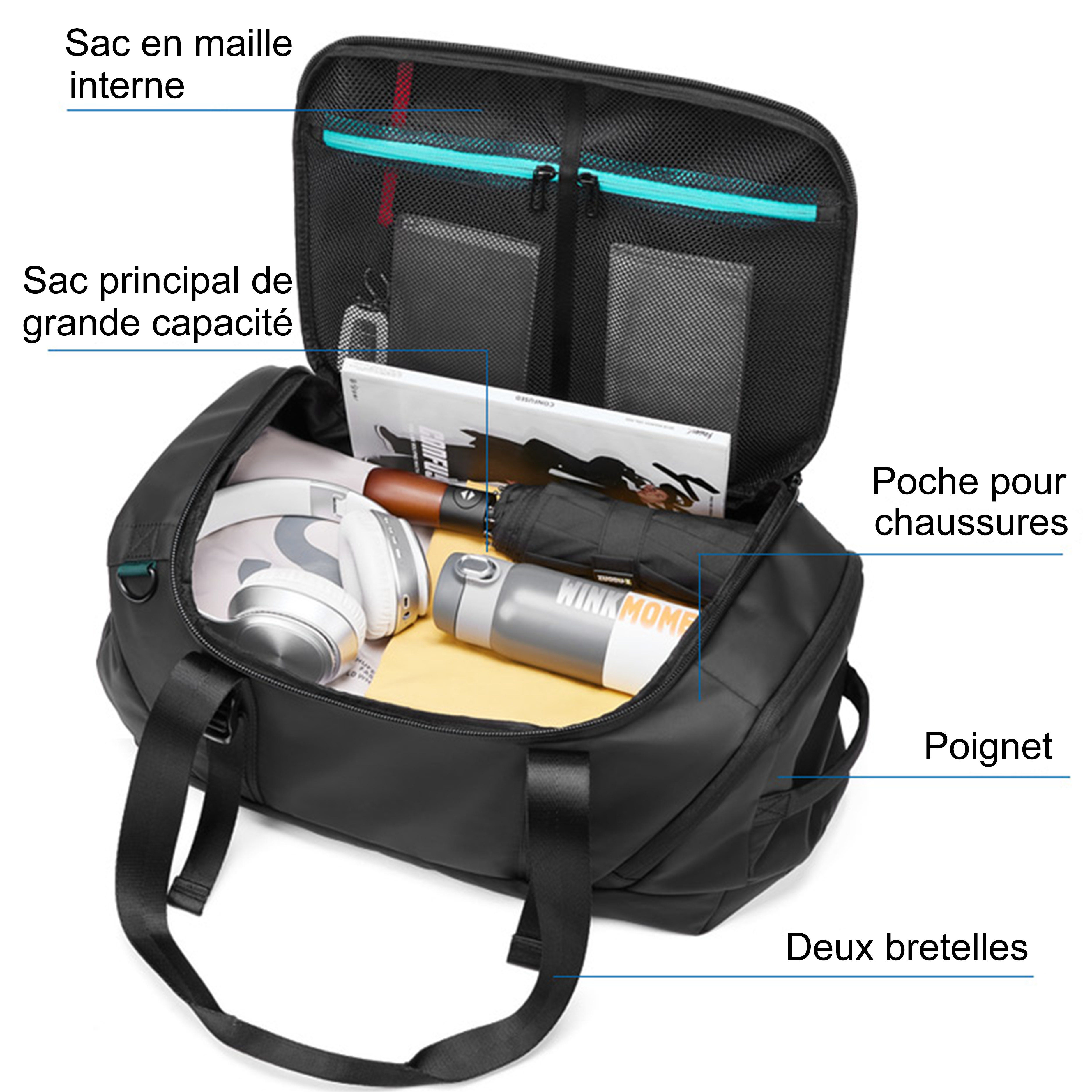 Sac Voyage a Dos