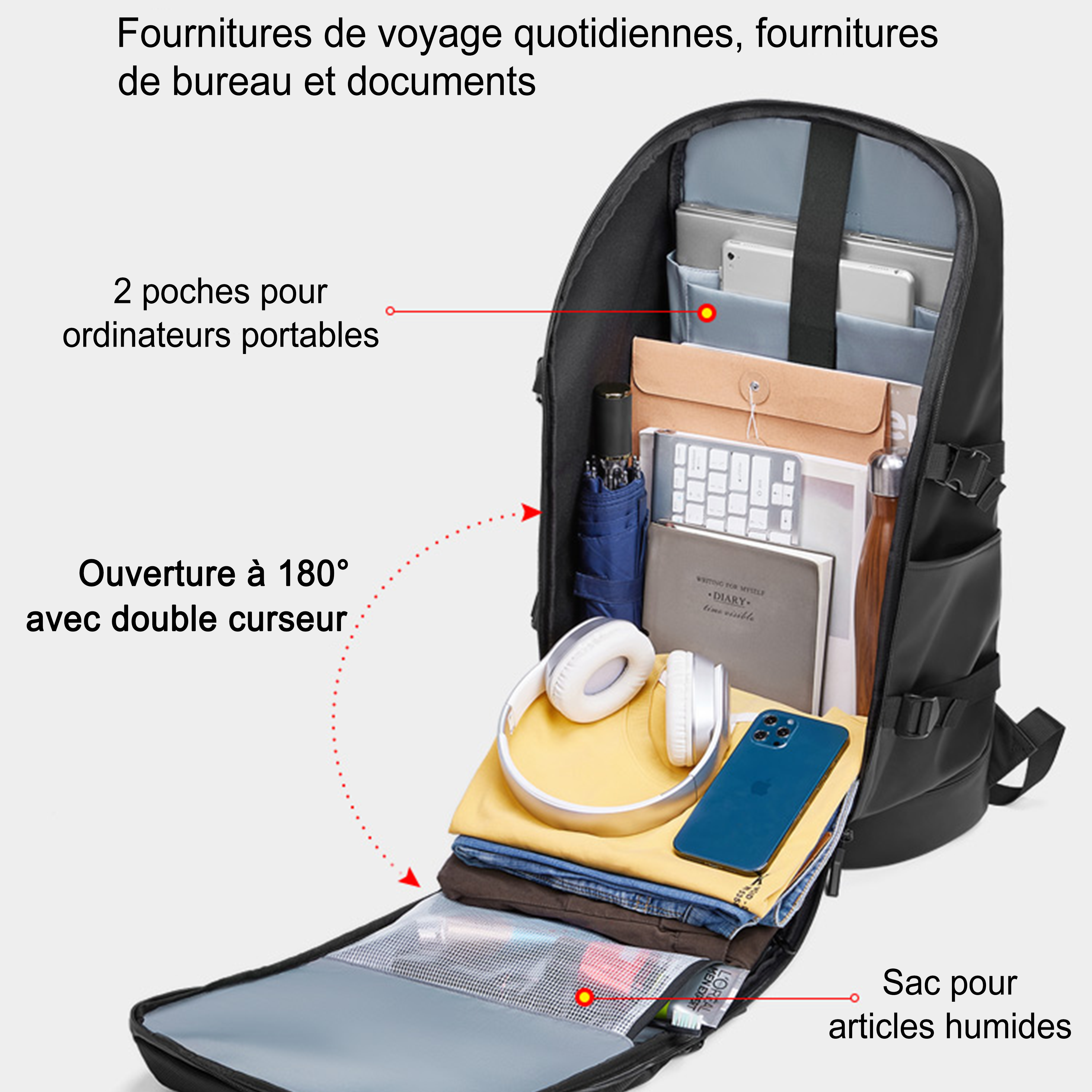 Easyjet Sac Cabine
