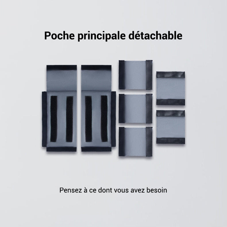 Sac a Dos Taille Cabine