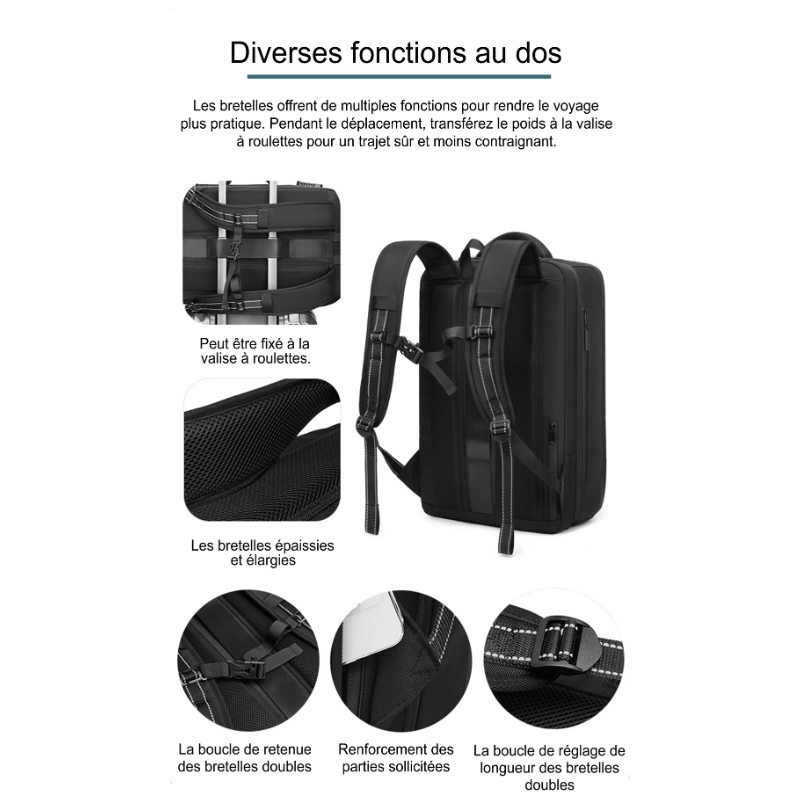 Sac a Dos Format Cabine Avion