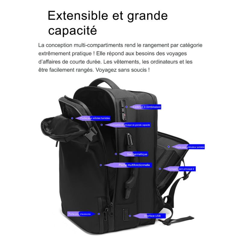 Sac A Dos Sous Vide Avion