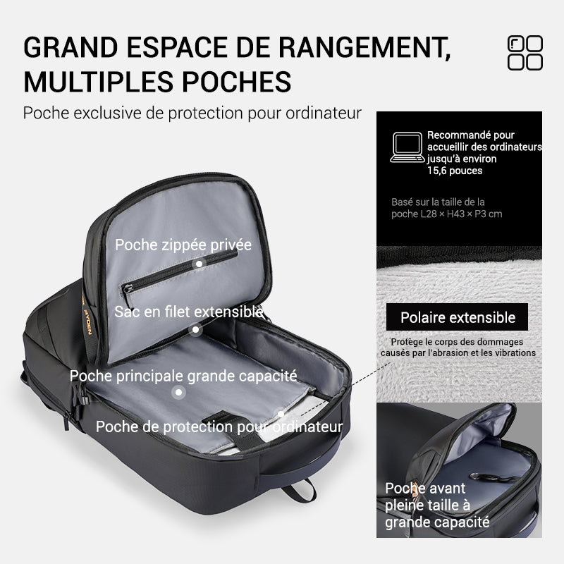 Cabine Sac a Dos Voyage Avion