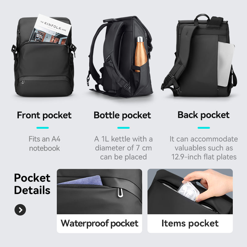 Sac Cabine Avion