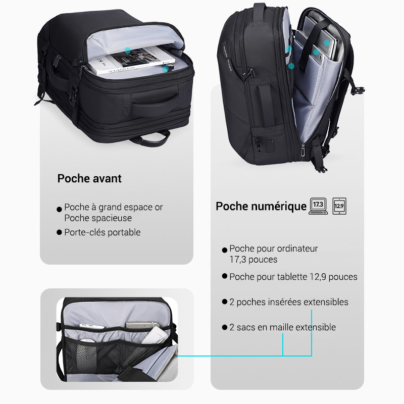 Sac de Voyage Cabine EasyJet