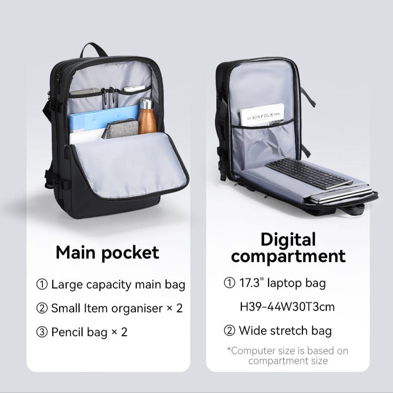 Sac à dos voyage Ryanair