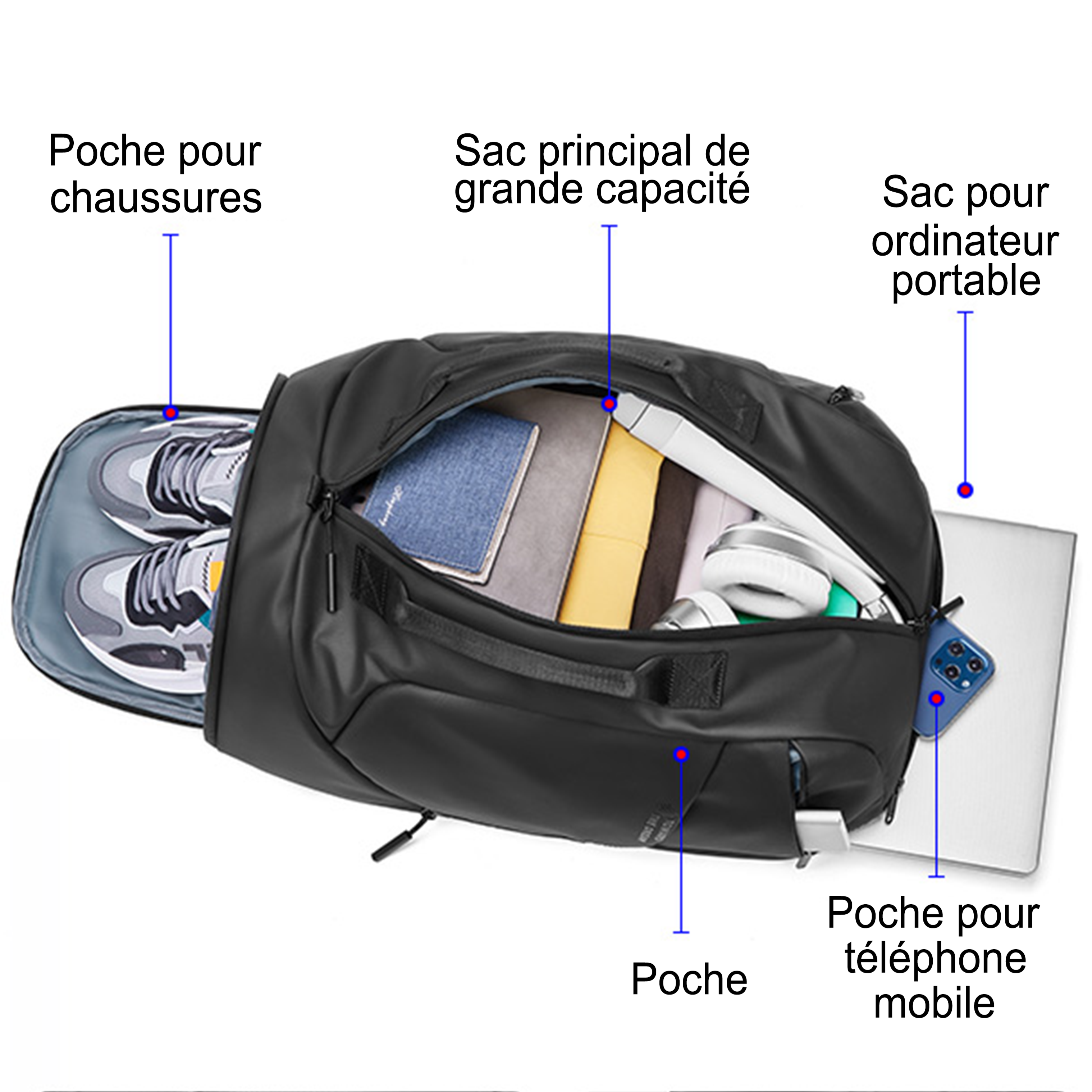Sac a Dos Pour Cabine