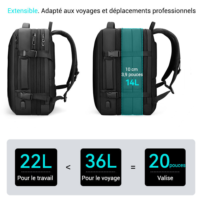 Sac a Dos Cabine Ryanair