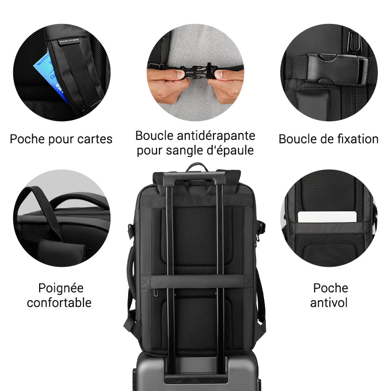 Sac a Dos Cabine Ryanair