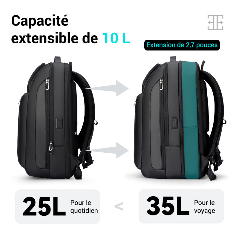 Sac a Dos Bagage Cabine Easyjet