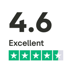 Trustpilot score