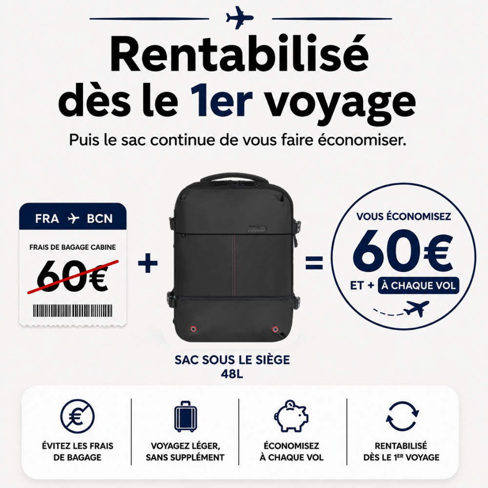 Hybrid (Sous le siège) - 48L