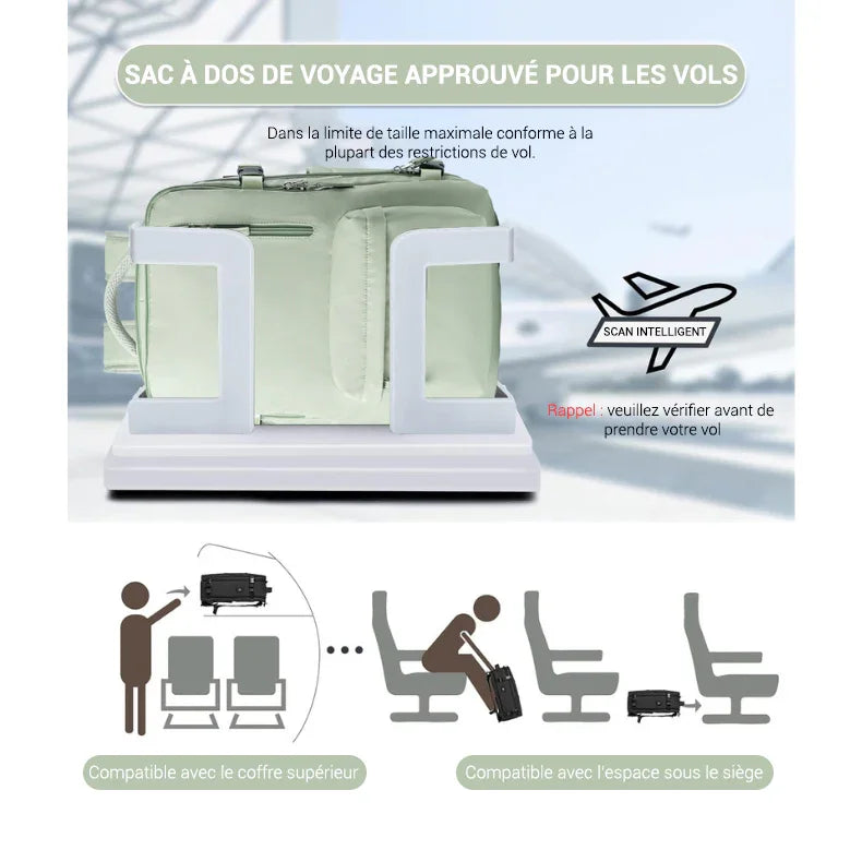 Sac à Dos Voyage Avion Femme