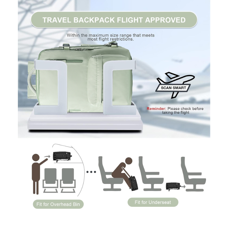 Sac a Dos Pour Avion Cabine