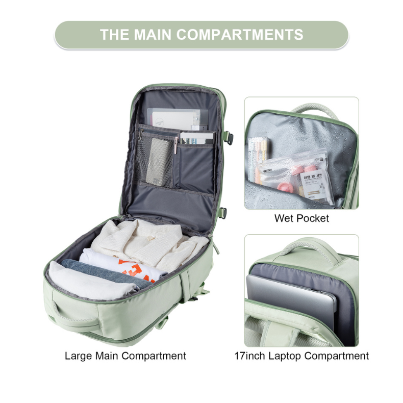 Sac a Dos Pour Avion Cabine
