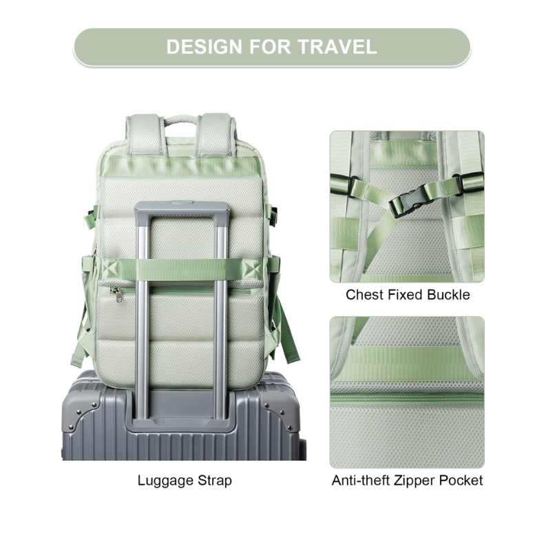 Sac a Dos Pour Avion Cabine