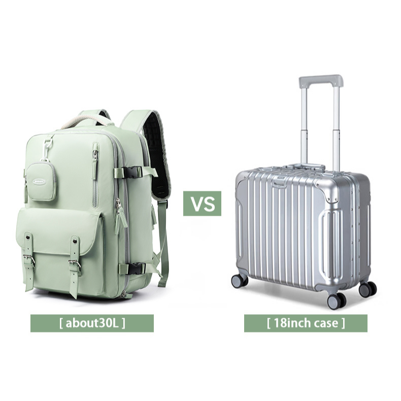 Sac a Dos de Voyage Pour Avion