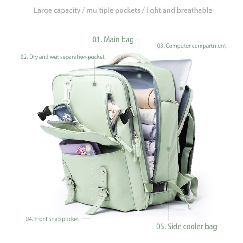 Sac a Dos de Voyage Pour Avion