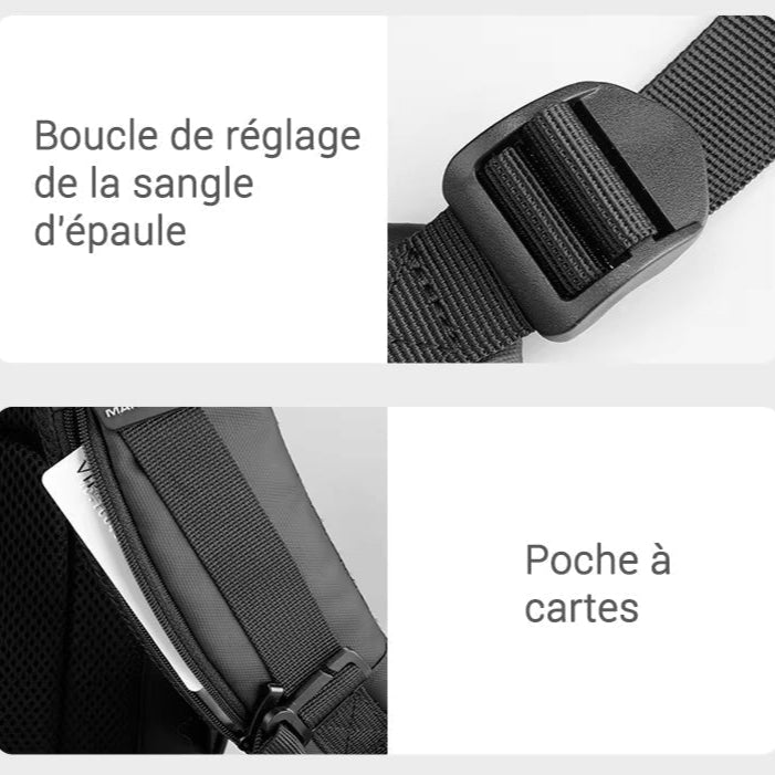 Sac a Dos Compatible Cabine Avion